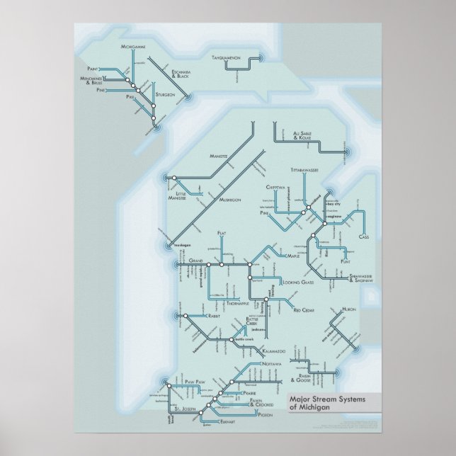 Poster Michigan Stream Systems 18" x 24" (Frente)