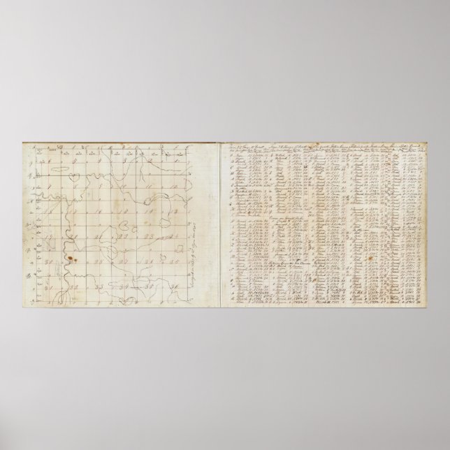 Pôster Michigan Survey (Frente)