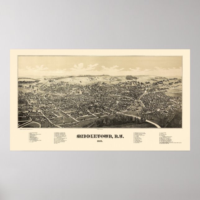 Poster Middletown, NY Panorâmica Map - 1887 (Frente)