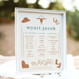 Poster Milestone de 1rua por Ano de WYNONA Terracotta Rod