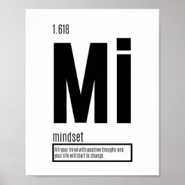 Poster Mindset - Elementos Fundamentais do Sucesso
