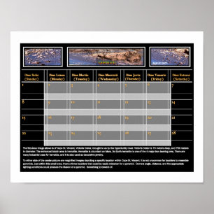 Poster Minerais de Mar