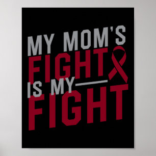 Poster Minha Luta De Mães É Minha Luta Contra A Anemia Cé