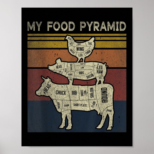 Poster Minha Pirâmide Alimentar - Piada de Churrasco Engr (Frente)