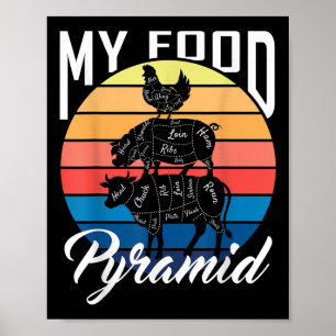 Poster Minha Pirâmide Alimentar Vaca Porco Frango Diverti
