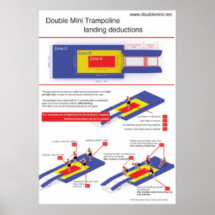 Pôster Mini trampolim dobro - deduções da aterragem