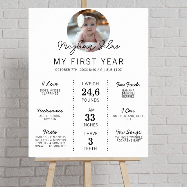 Poster Minimalist First Year Milestone 1st Birthday Stats (Criador carregado)