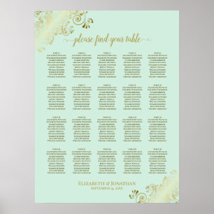 Poster Mint Green & Dourado 20 Gráfico de Casamento de M