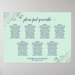 Poster Mint Green & Marinho 7 Gráfico de Casamento de Mes