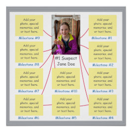 Pôster Mistério Crime Resolvendo Conselho de Provas