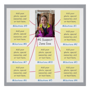 Pôster Mistério Crime Resolvendo Conselho de Provas