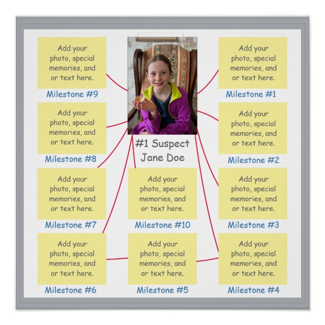 Pôster Mistério Crime Resolvendo Conselho de Provas (Frente)