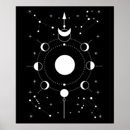 Poster Mistery Moon
