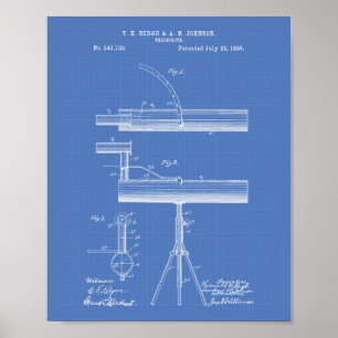 Pôster Modelo da arte da patente do Theodolite 1895