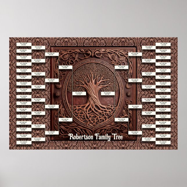 Poster Modelo da árvore da família (Frente)