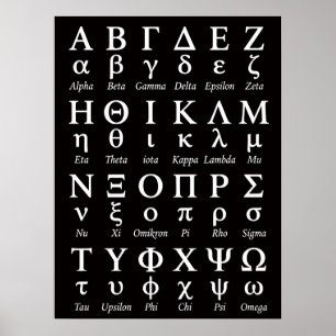 Poster Modelo de Letras do Alfabeto Grego em Ordem Pret