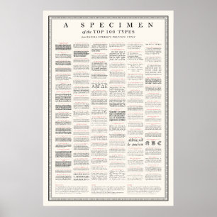 Poster Modelo dos 100 principais tipos de "tipos de impre