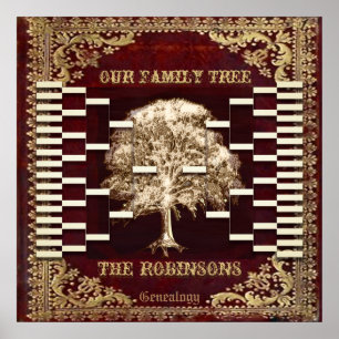 Poster Modelo feito sob encomenda da árvore genealógica