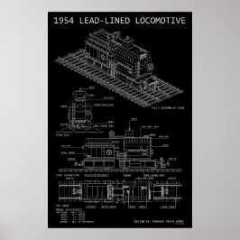 Poster Modelo MOC de Blueprint de Locomotiva Revestida de