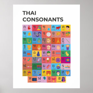 Poster Modern Thai Consonant Chart, Script Tailandês
