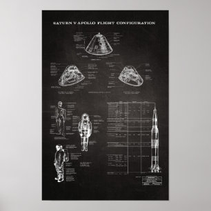 Poster Módulo de Comando da NASA Apollo Saturn V Spacecra