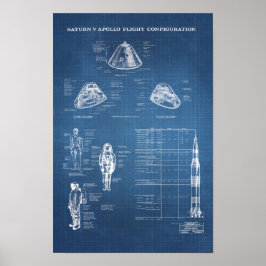 Poster Módulo de Comando da NASA Apollo Saturn V Spacecra