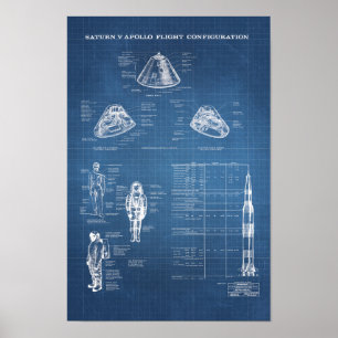 Poster Módulo de Comando da NASA Apollo Saturn V Spacecra