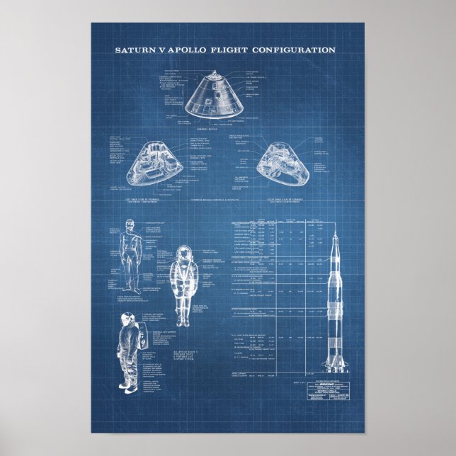 Poster Módulo de Comando da NASA Apollo Saturn V Spacecra (Frente)