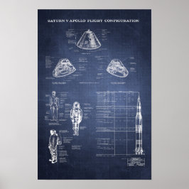 Poster Módulo de Comando da NASA Apollo Saturn V Spacecra