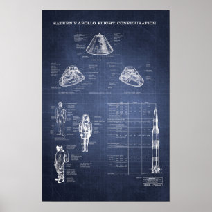 Poster Módulo de Comando da NASA Apollo Saturn V Spacecra