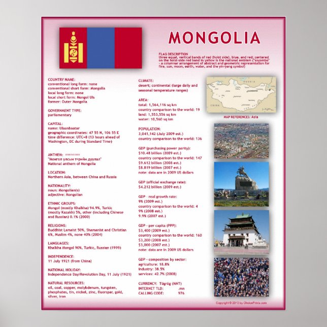 Poster Mongólia (Frente)