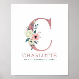 Poster Monograma - Letra C Pink Watercolor, Nursereria Fl