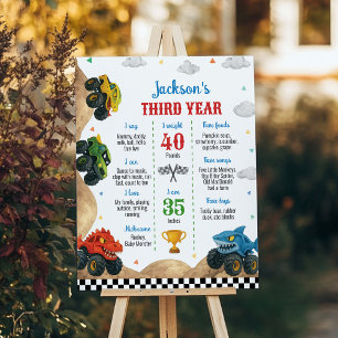 Poster Monster Truck Aniversário de criança Party - Poste