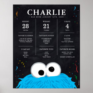 Poster Monstro de cookies Marco primeiro aniversario