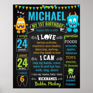 Poster Monstro do quadro da festa de aniversário dos