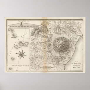 Pôster Mont Gibel, Etna