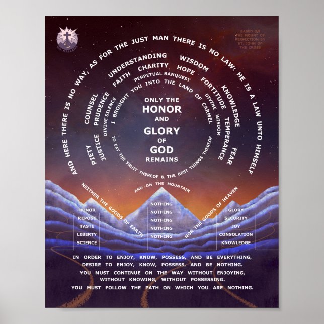 Poster Montagem de infecção - 8 x 10 (Frente)