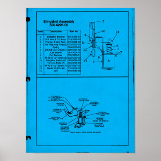 Poster Montagem do Pinball Slingshot
