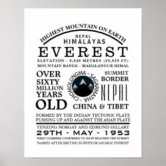 Poster Monte Everest, Informações sobre Expedição de Mont