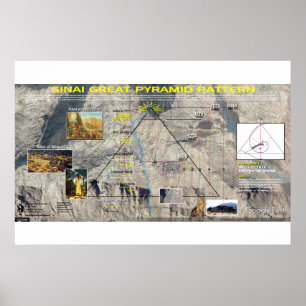 Poster Monte Sinai - Padrão da Pirâmide do Excelente