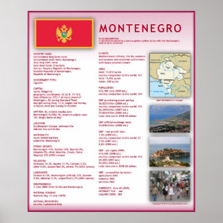 Pôster Montenegro