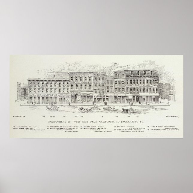 Pôster Montgomery West side California e Sacramento (Frente)