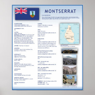 Poster Montserrate