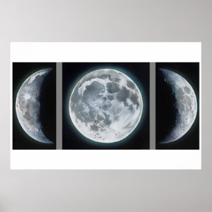 Poster Moon Phases
