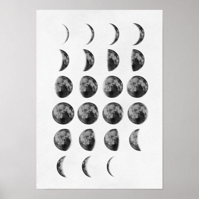 Poster Moon Phases Wall Art (Frente)