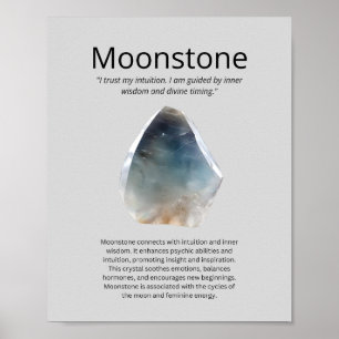 Poster Moonstone Crystal Significa