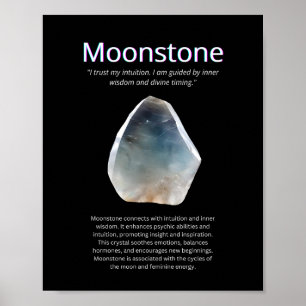Poster Moonstone Crystal Stone Significa