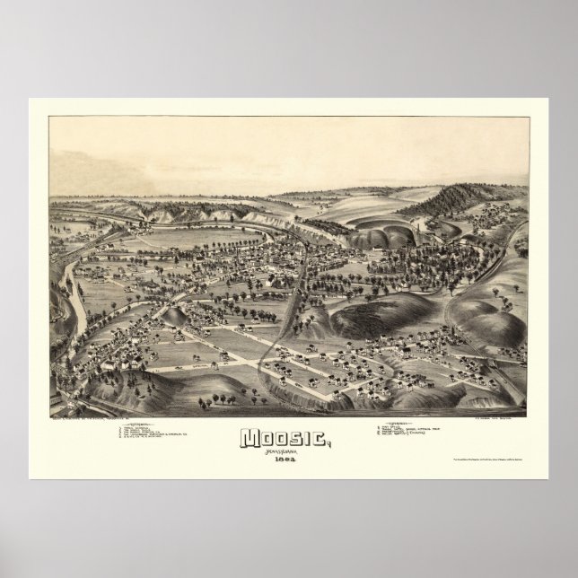 Poster Moosic, PA Panorâmica - 1892 (Frente)