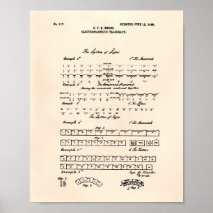 Poster Morse Code 1848 Patent Art Old Peper