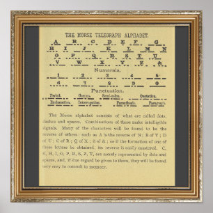 Poster Morse Code Alphabet